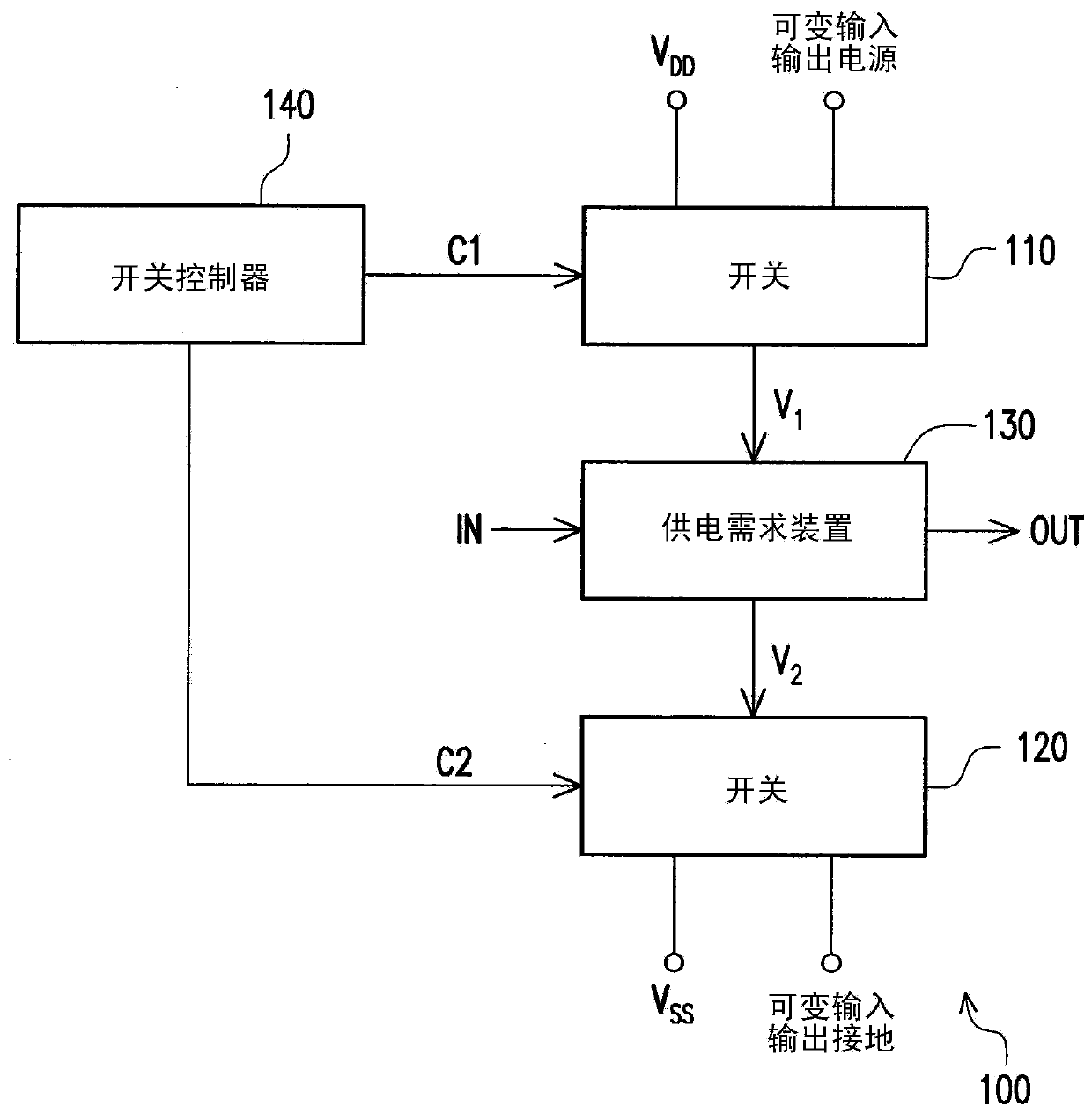 Nonvolatile memory with power switchover