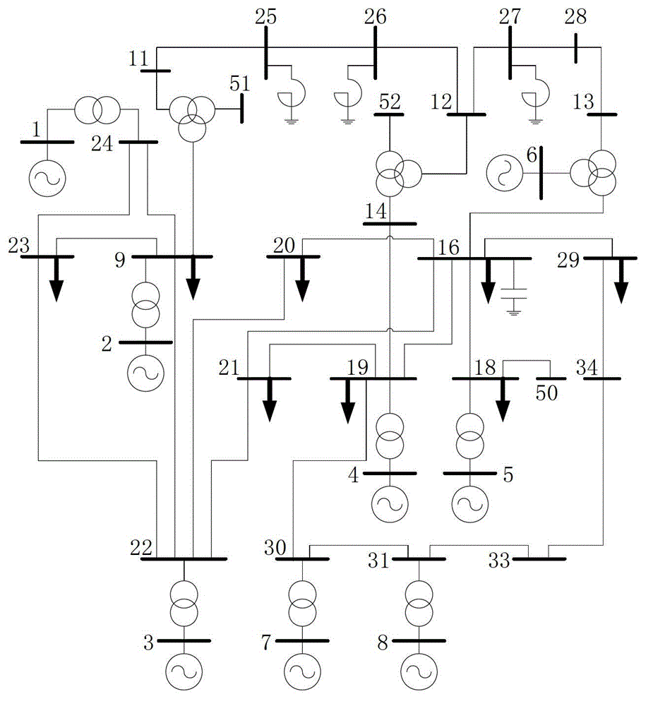 A noise-like identification method for low-frequency oscillation characteristics of power systems