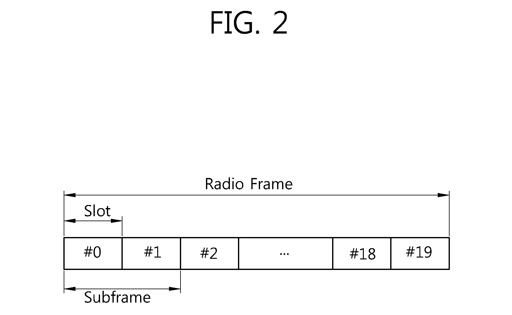 Method and apparatus for transmitting a reference signal in a multi-antenna system