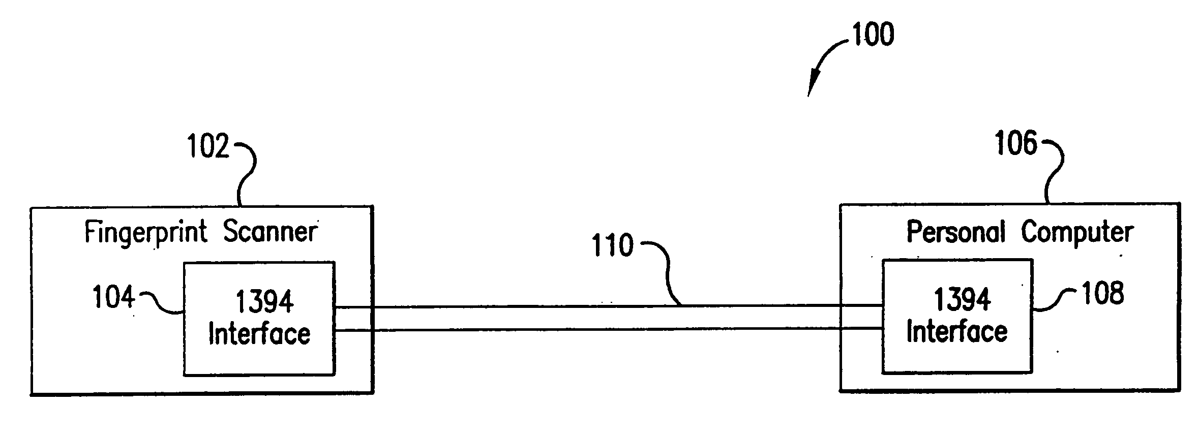 System and method for sending a packet with position address and line scan data over an interface cable