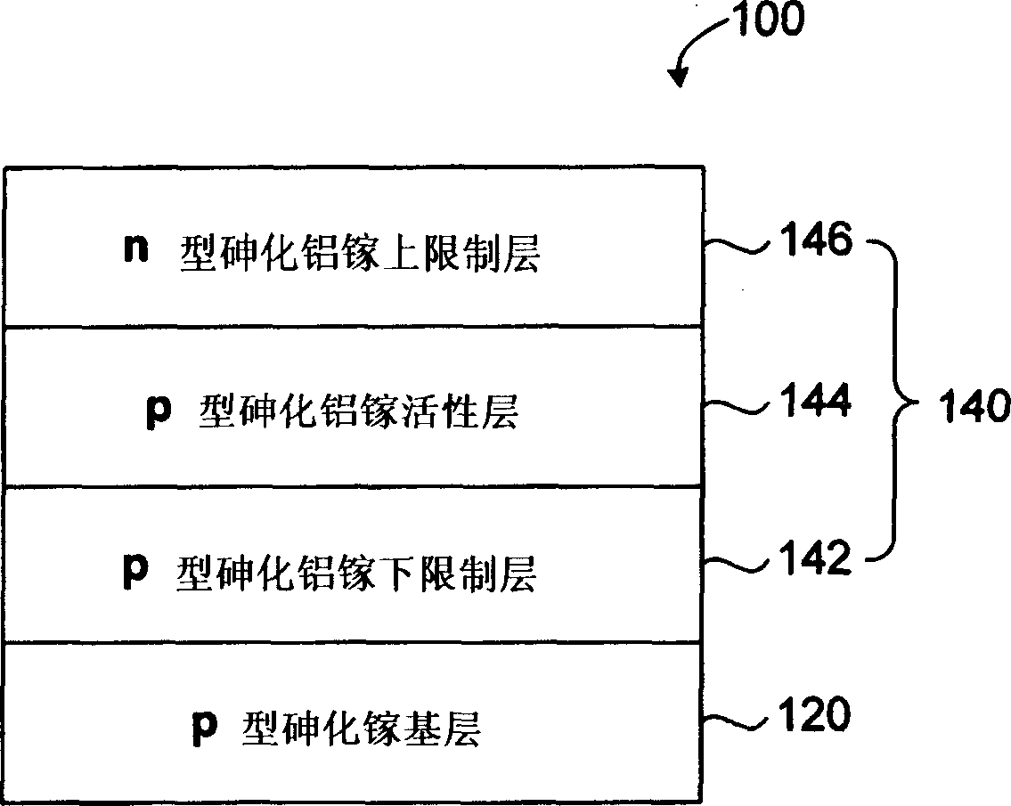 Method for fabricating light emitting diode