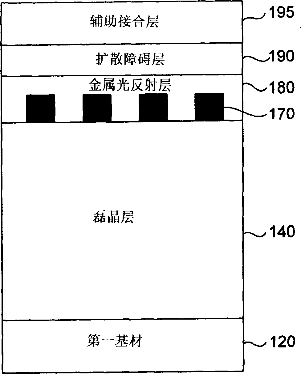 Method for fabricating light emitting diode