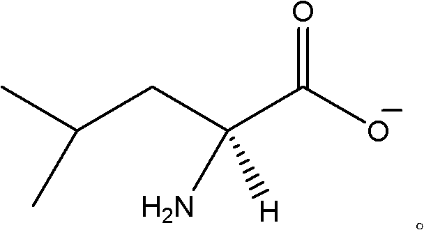 Chiral leucine ion liquid