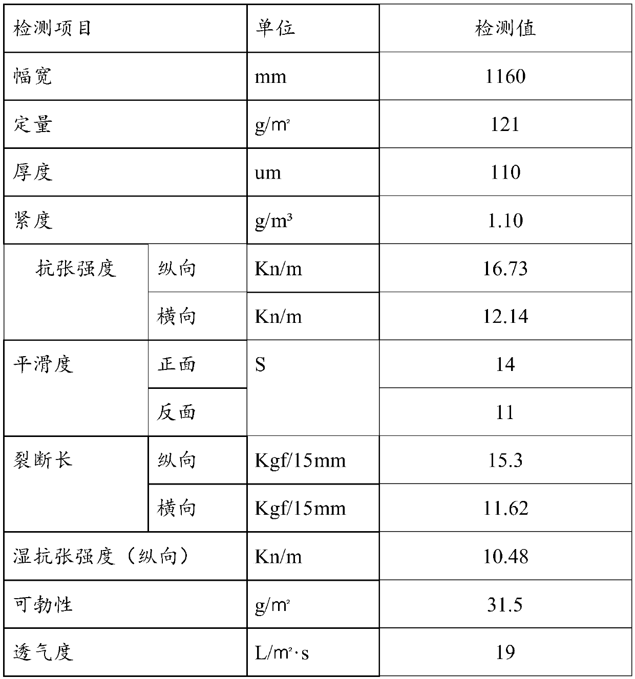 Nano-filtration membrane base material production method based on wet papermaking technology