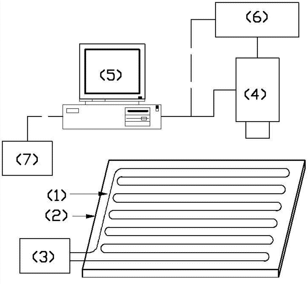 Infrared detection method for break point of mold electric heating wire