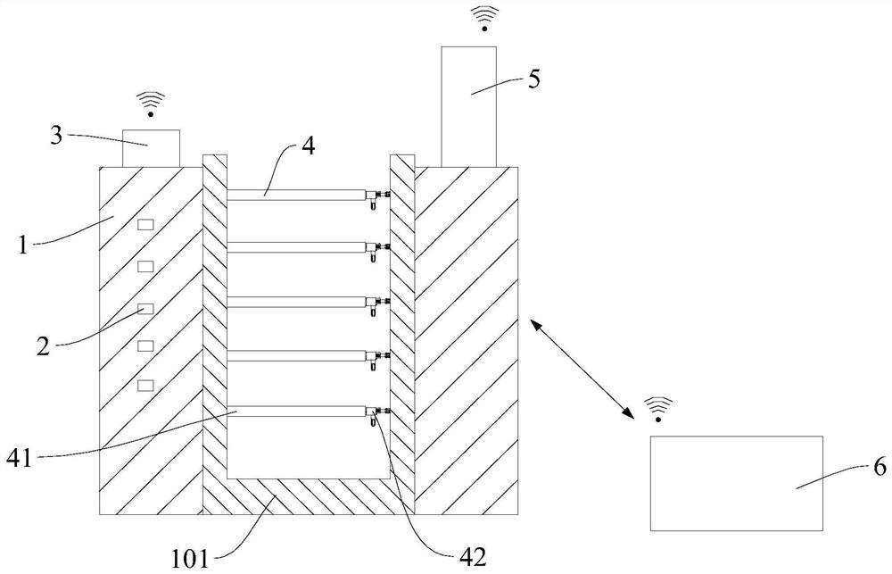 Deep foundation pit monitoring system based on Internet of Things