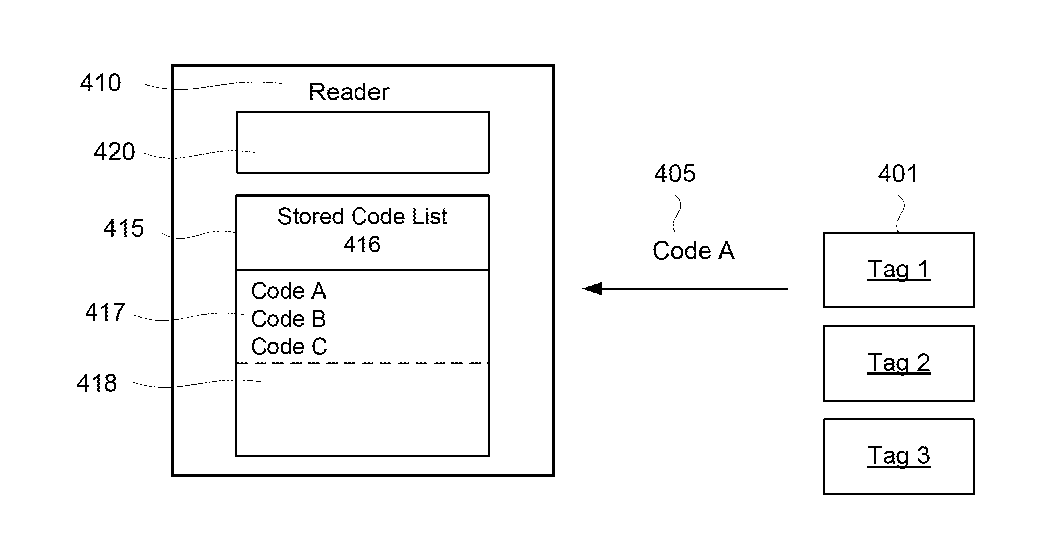 Methods and Systems for Validating Code from a Wireless Device