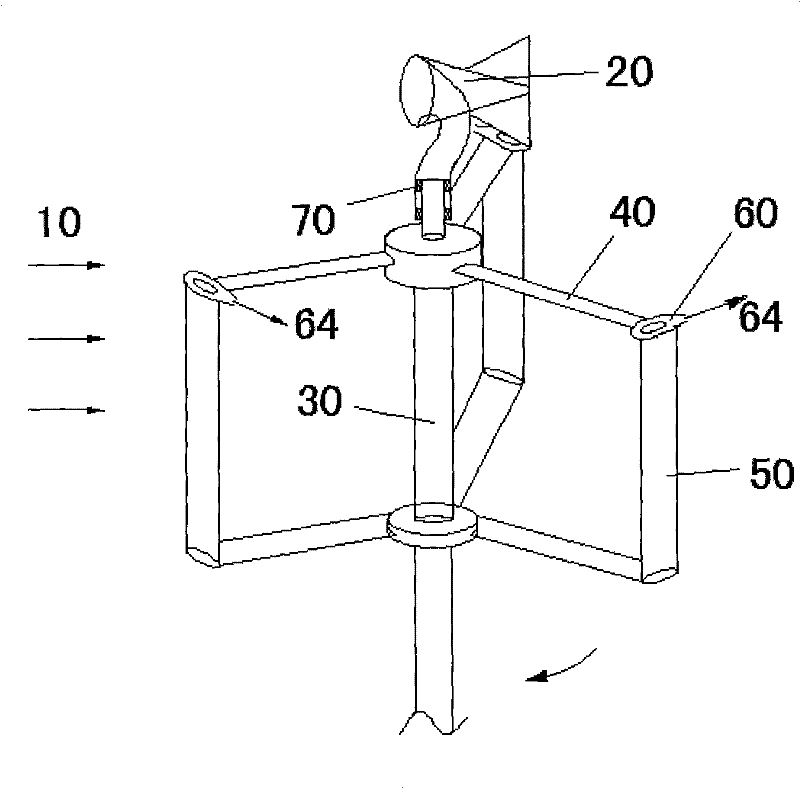 Passive jet method and device for enhancing vertical shaft wind mill performance