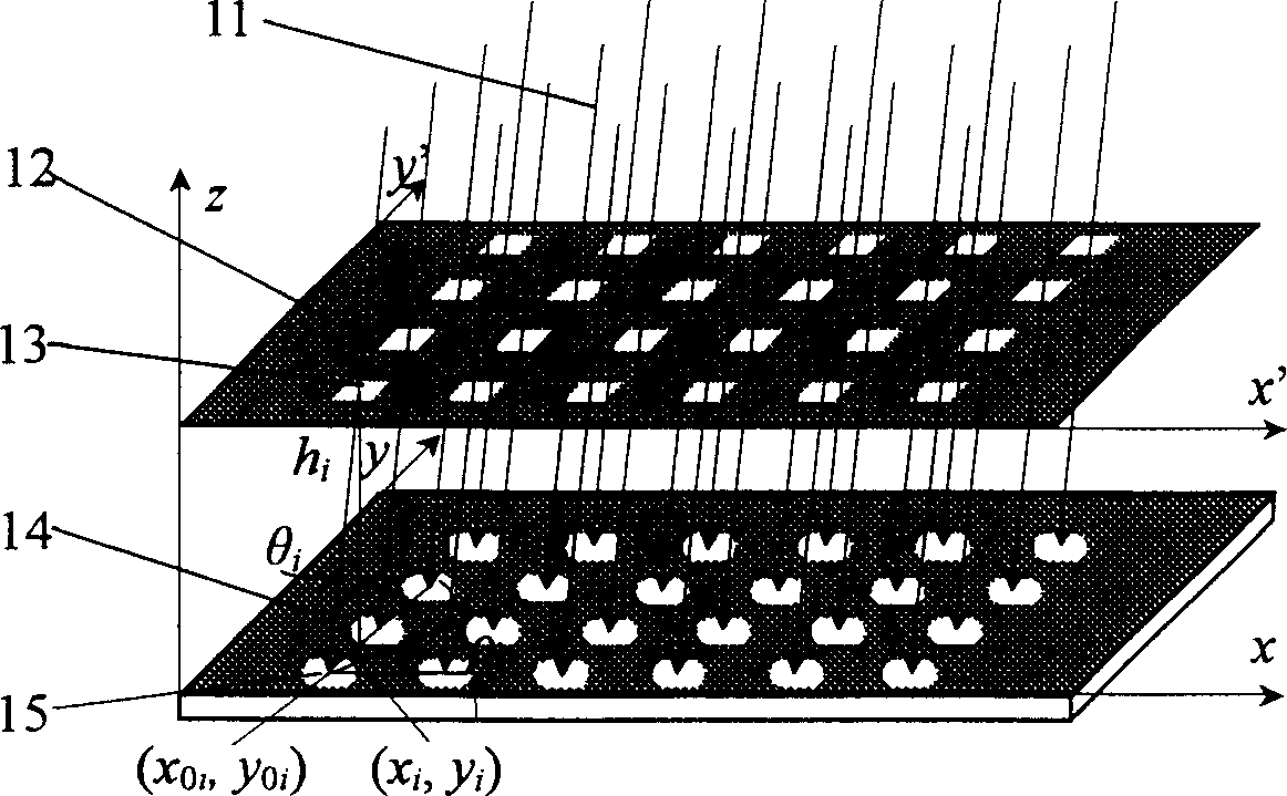 Minitype digital sun sensor