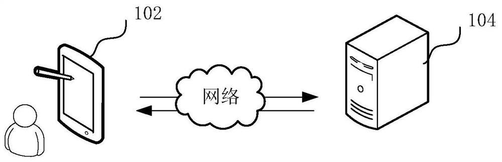 Forest resource monitoring method and device based on laser radar and storage medium