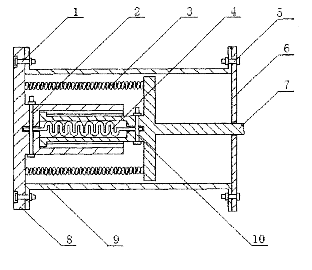 Two-way linear driver based on shape memory material actuator