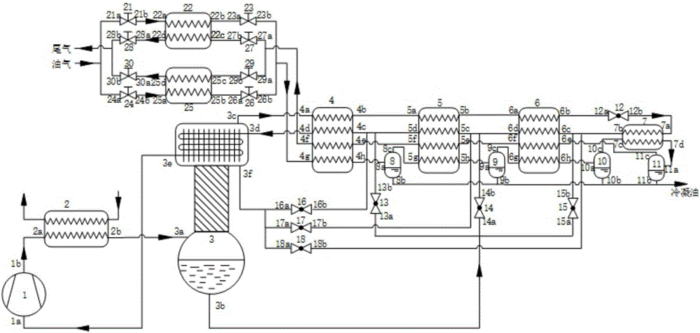 Rectification type auto-cascade low temperature condensation oil-gas separation system