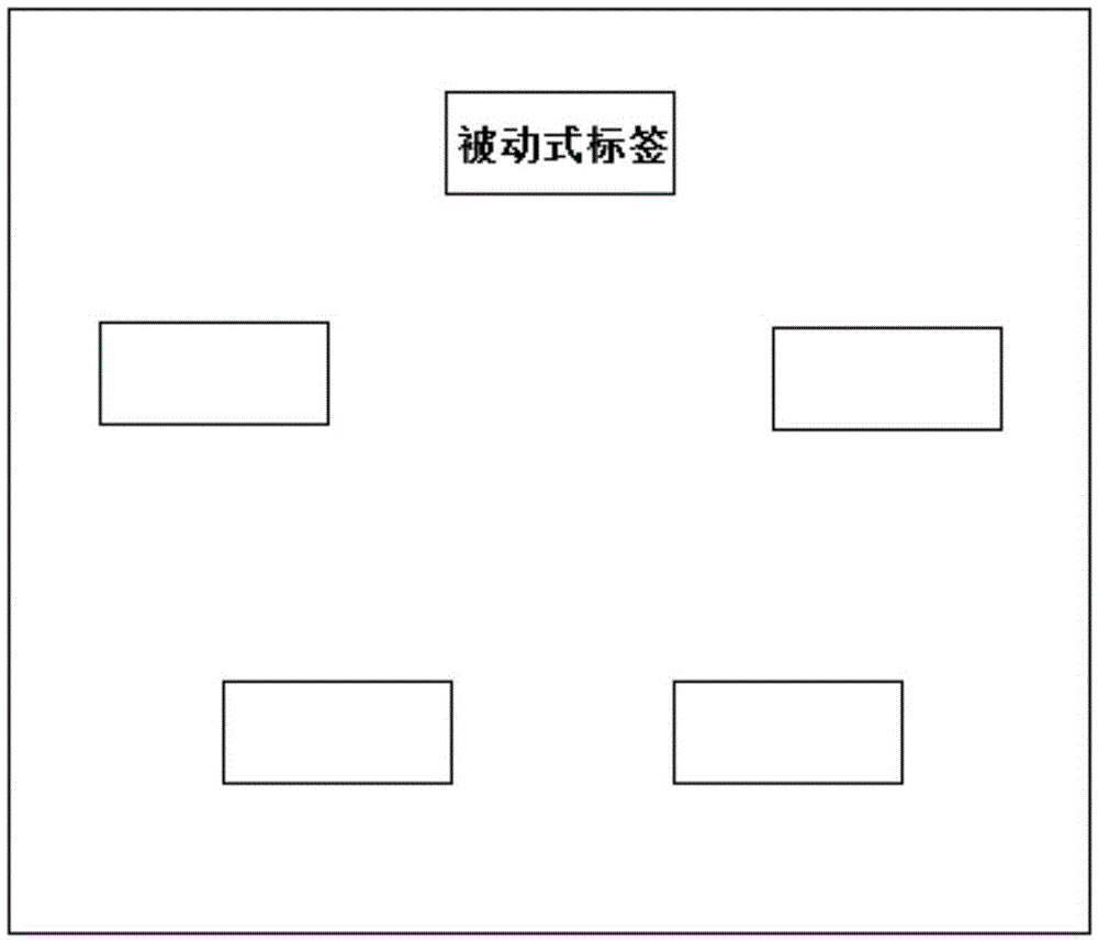 An unbound radio frequency tag fitness action recognition monitoring system and method thereof