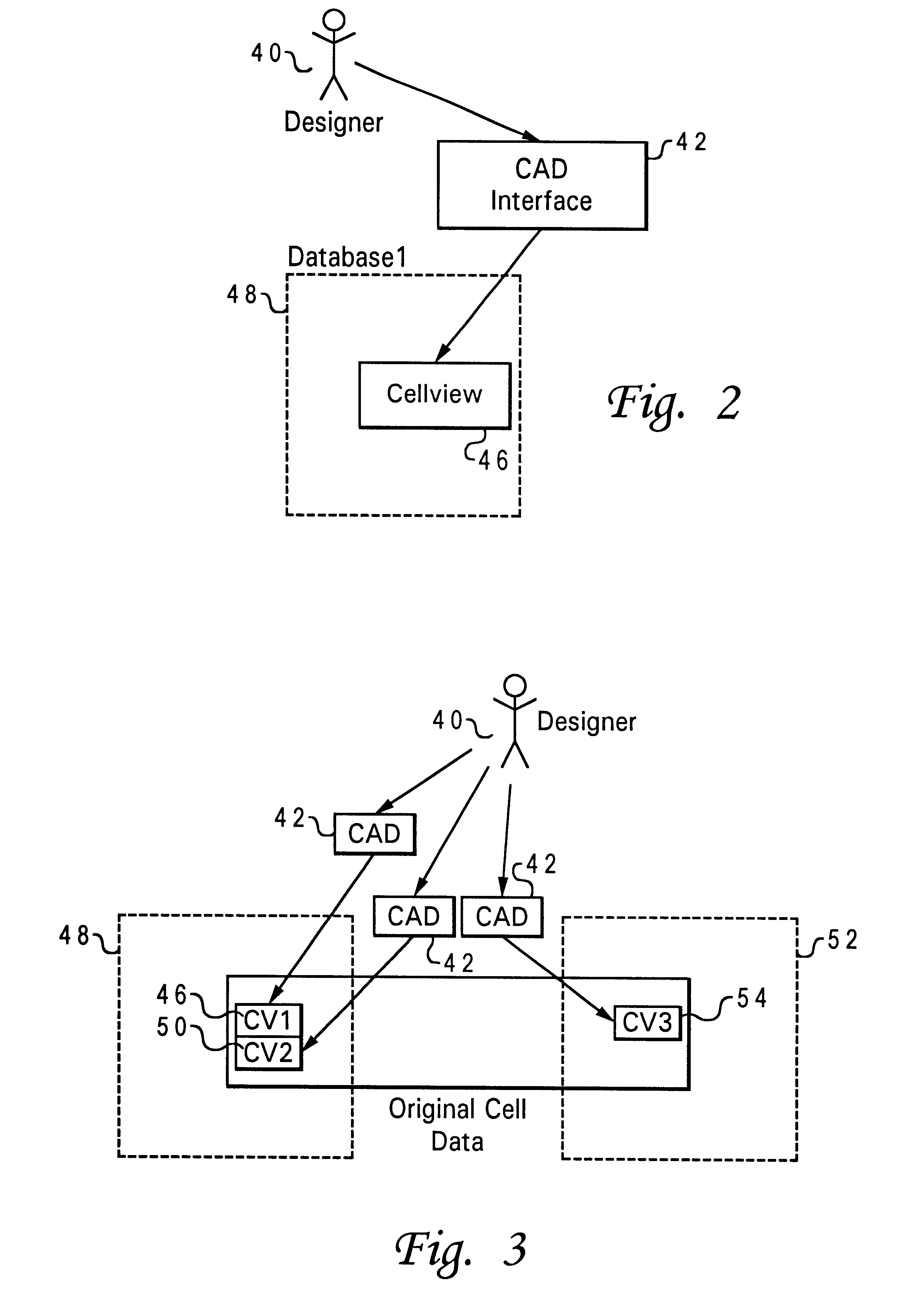 Method and system for automatically maintaining data consistency across various databases