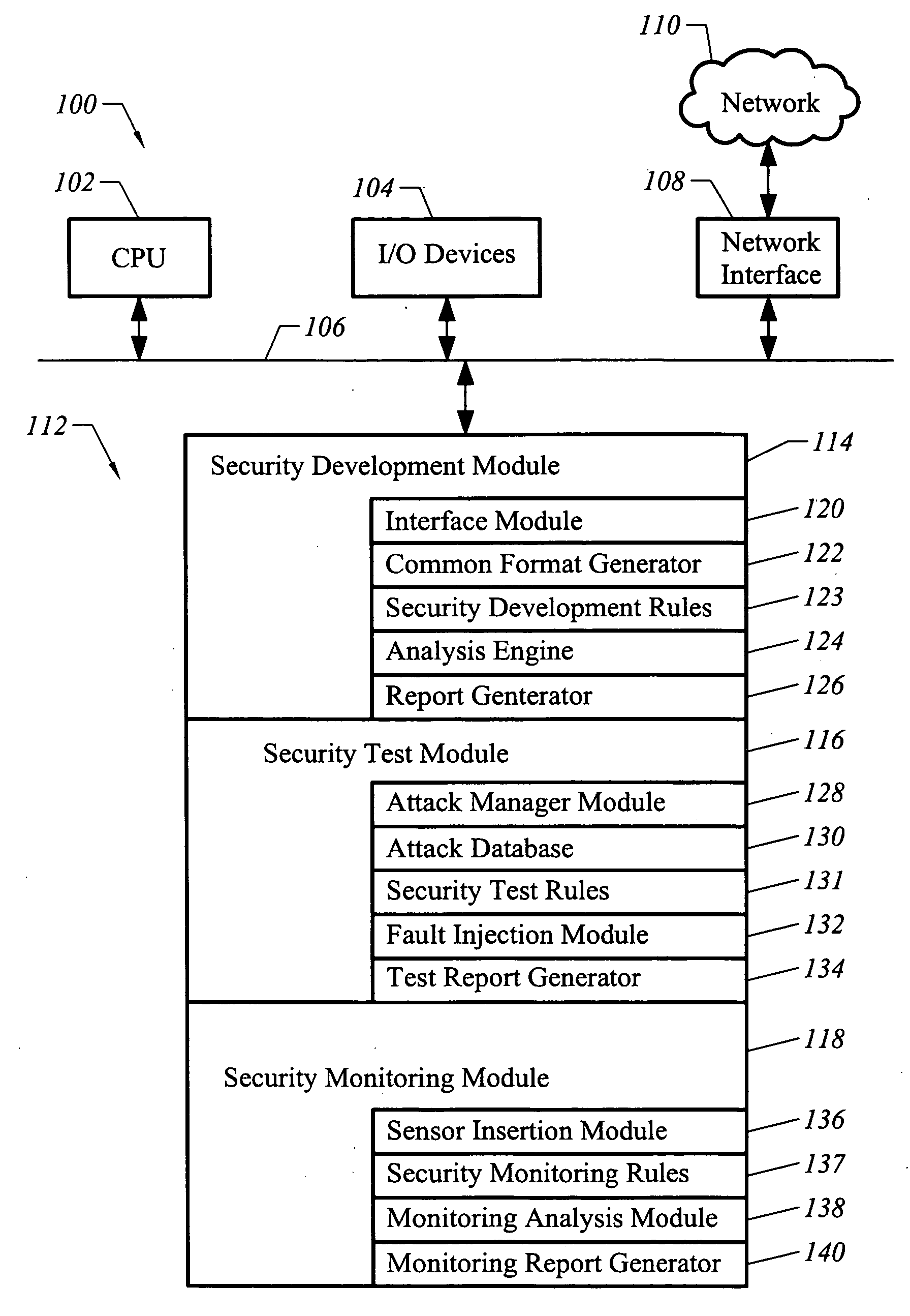 Apparatus and method for developing, testing and monitoring secure software