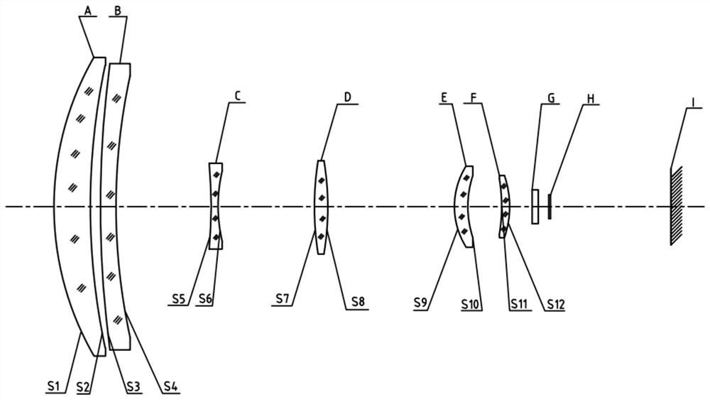 A miniaturized mid-wave infrared cooling continuous zoom lens and optical system