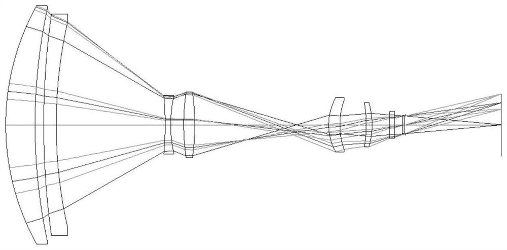 A miniaturized mid-wave infrared cooling continuous zoom lens and optical system