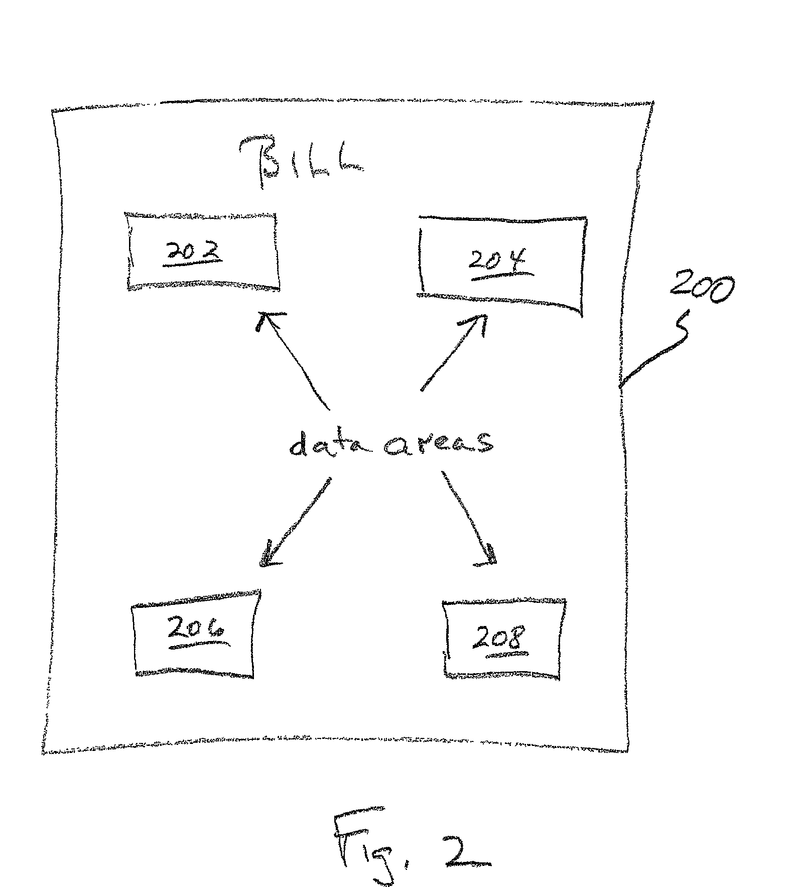 System and method for automatic bill payment