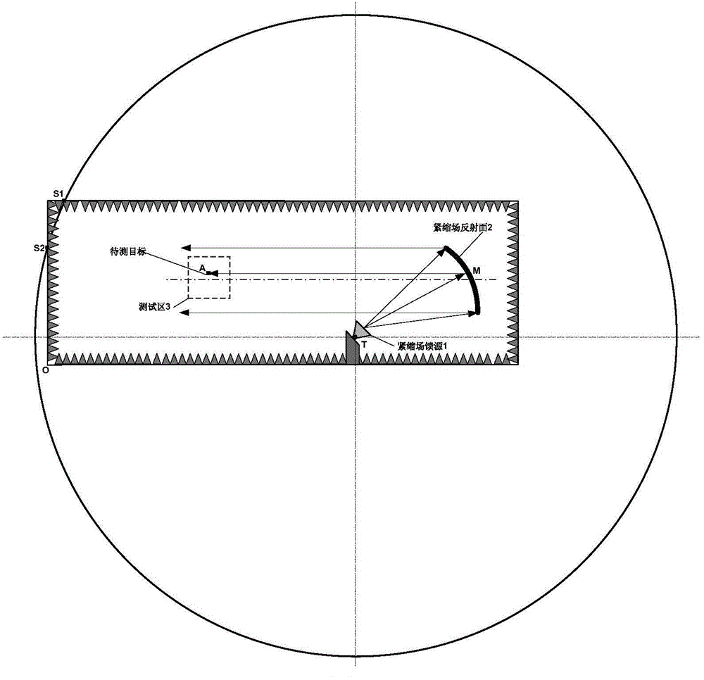 Method for identifying radar target characteristic measuring synchronous scattering point position of compact range