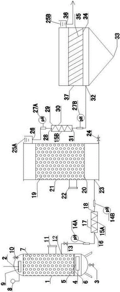 Device and method for degrading alkaline organic waste water by iron-carbon micro-electrolysis