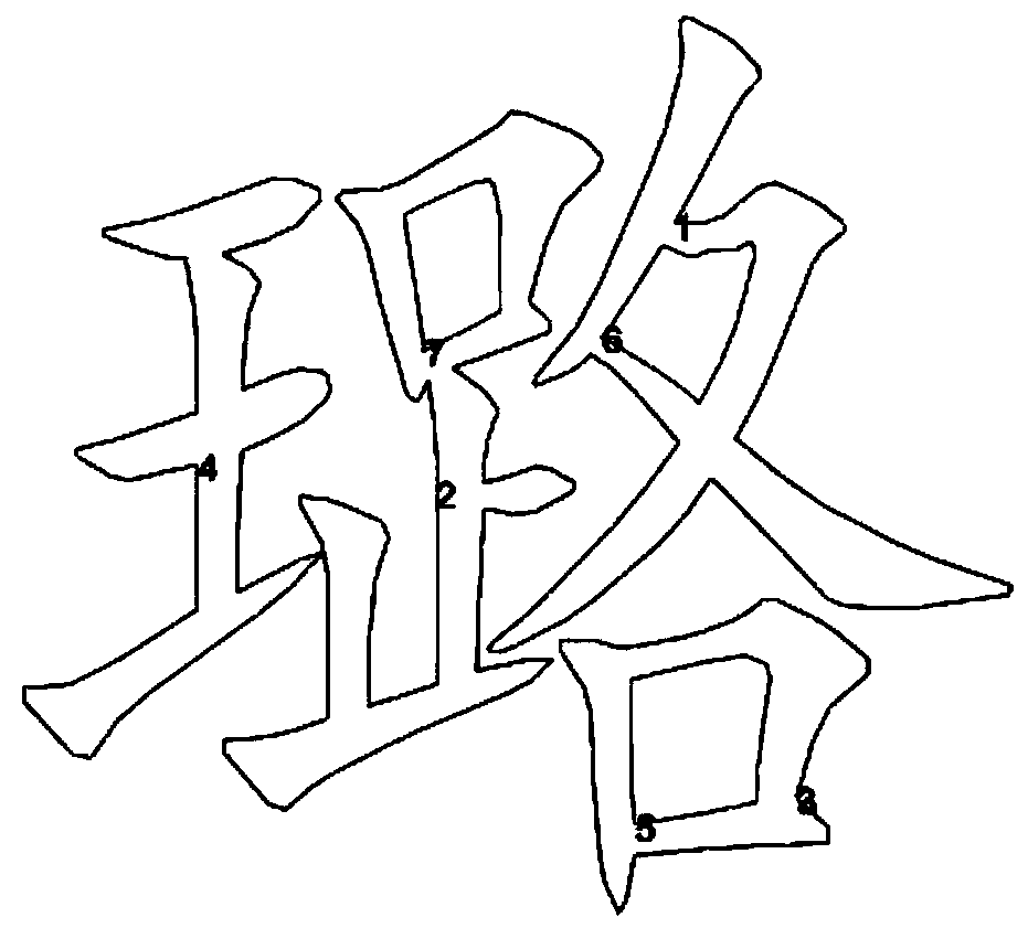 A stroke separation method based on Chinese character contours