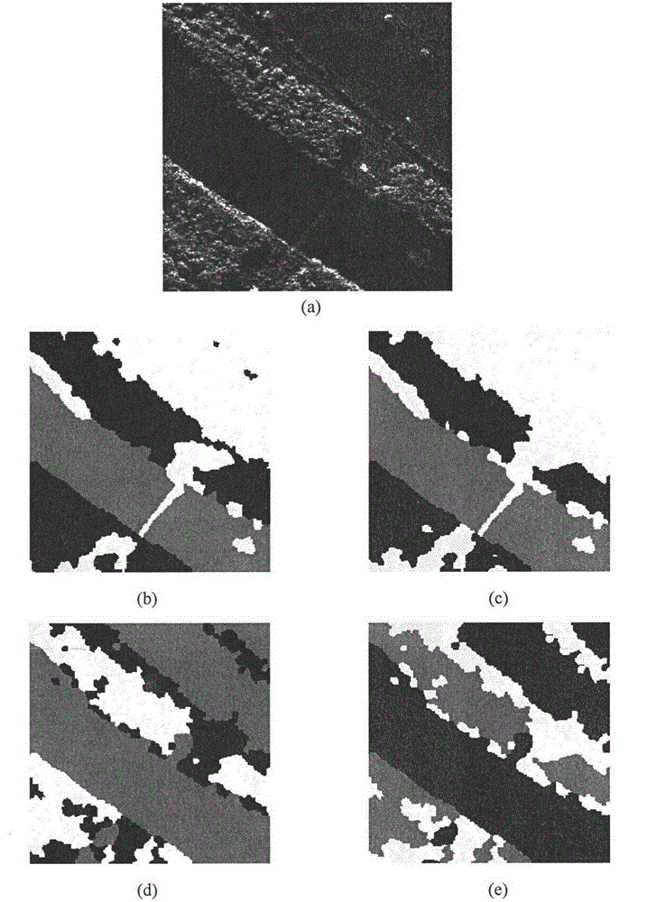 Decomposition-Based Multi-target Remote Sensing Image Segmentation Method