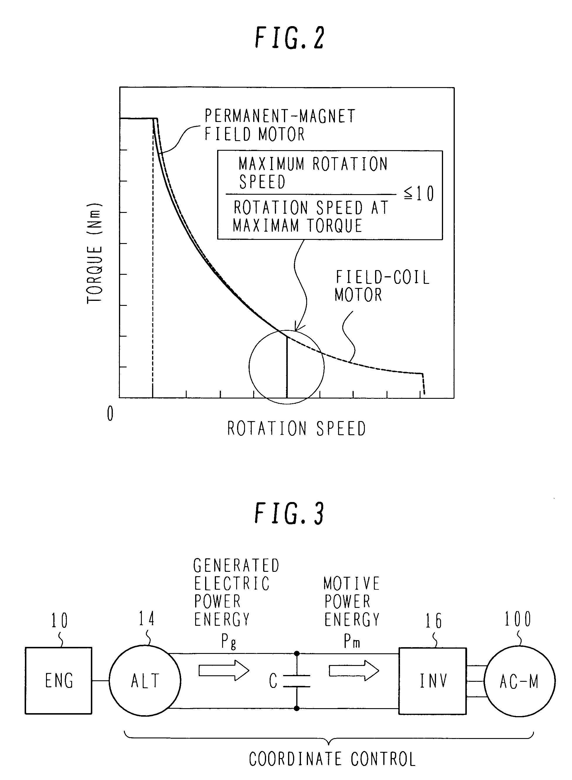 Synchronous motor and electric driving system