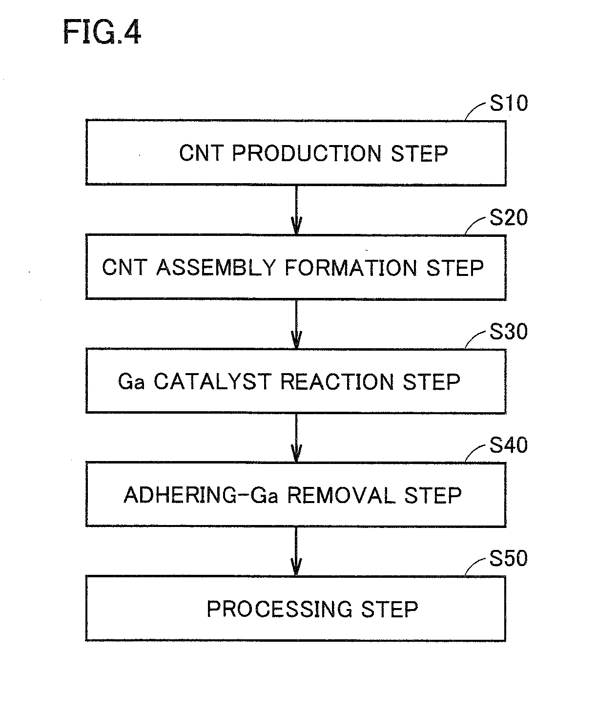 Carbon wire and NANO structure formed of carbon film and method of producing the same