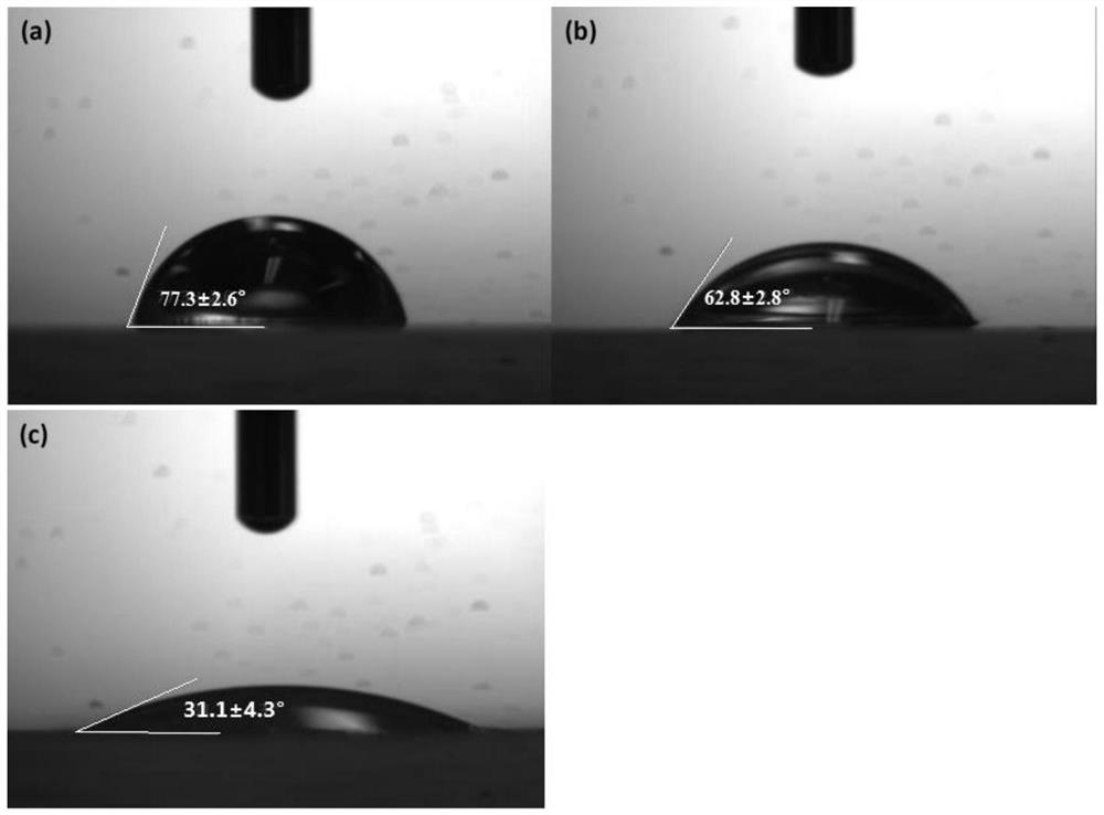 Amphiphilic hyperbranched polymer and its preparation method and application