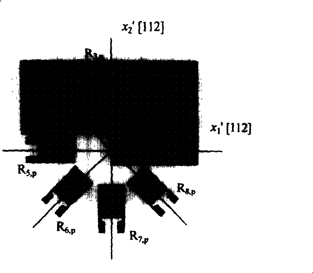 Stress sensor chip based on SOI