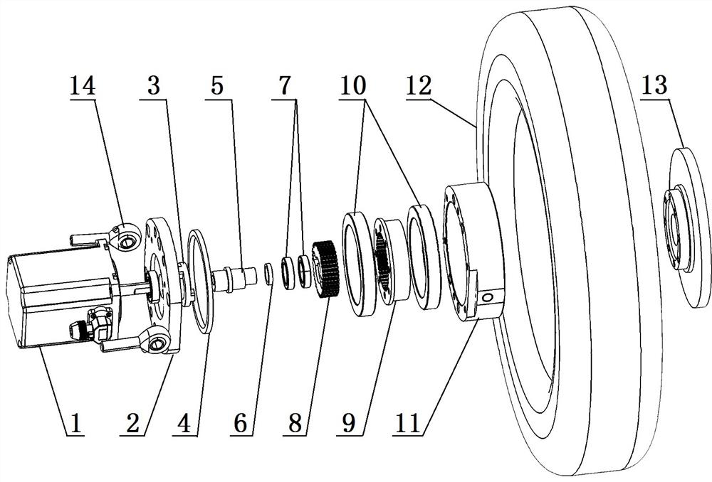 drive integrated integrated wheels