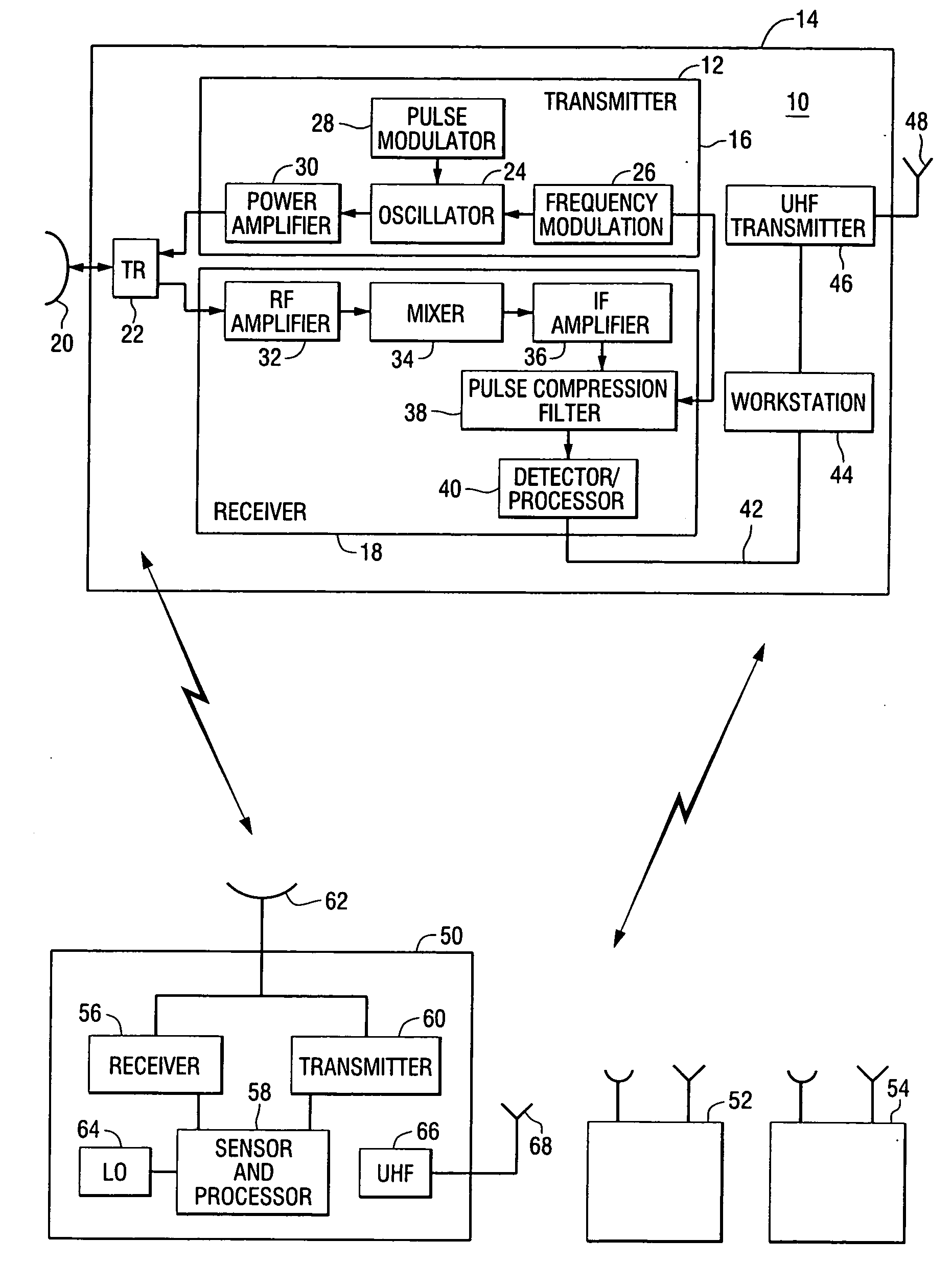 Joint stars embedded data link