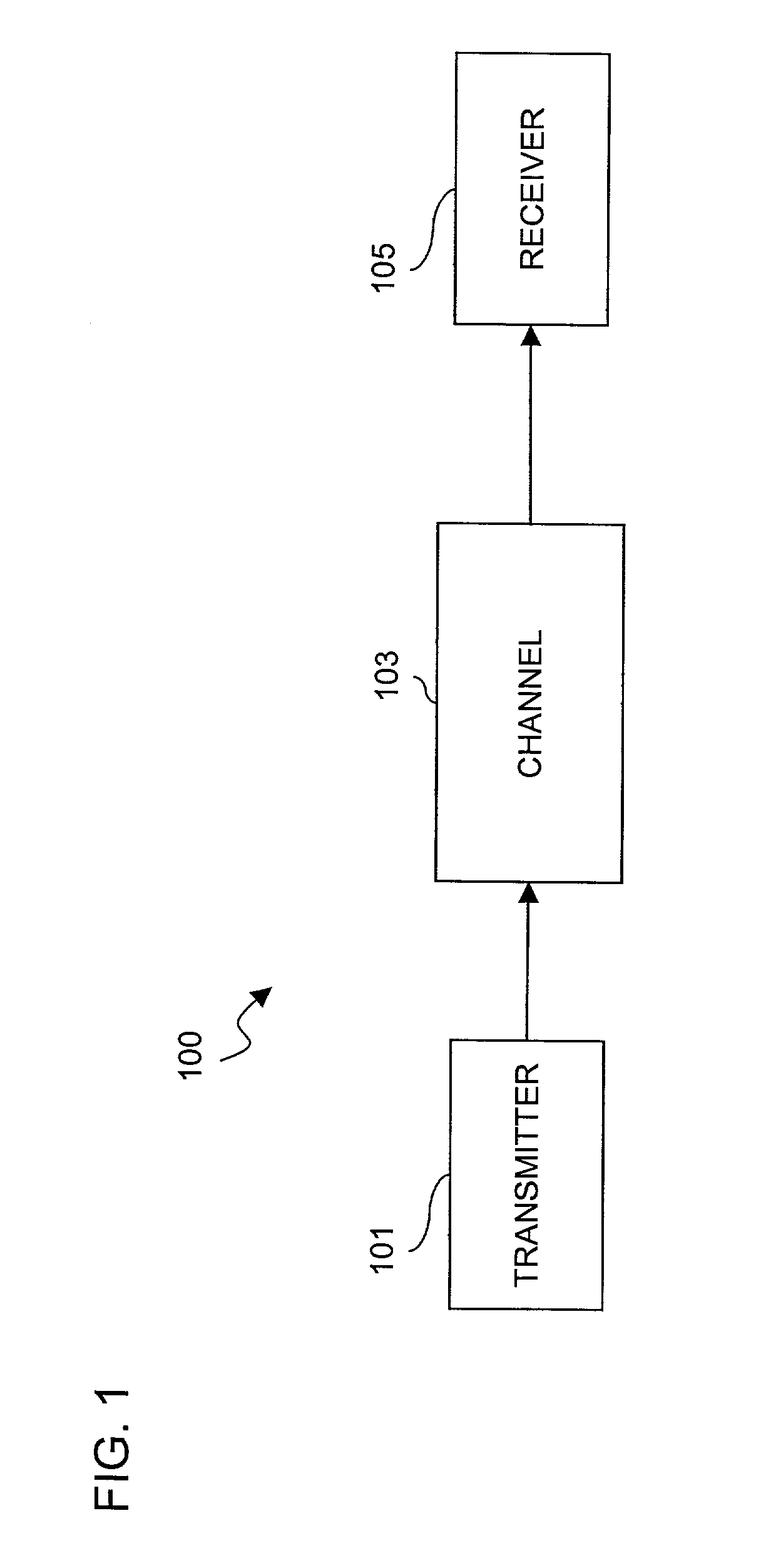 Space-time trellis code for orthogonal frequency division multiplexing (OFDM)