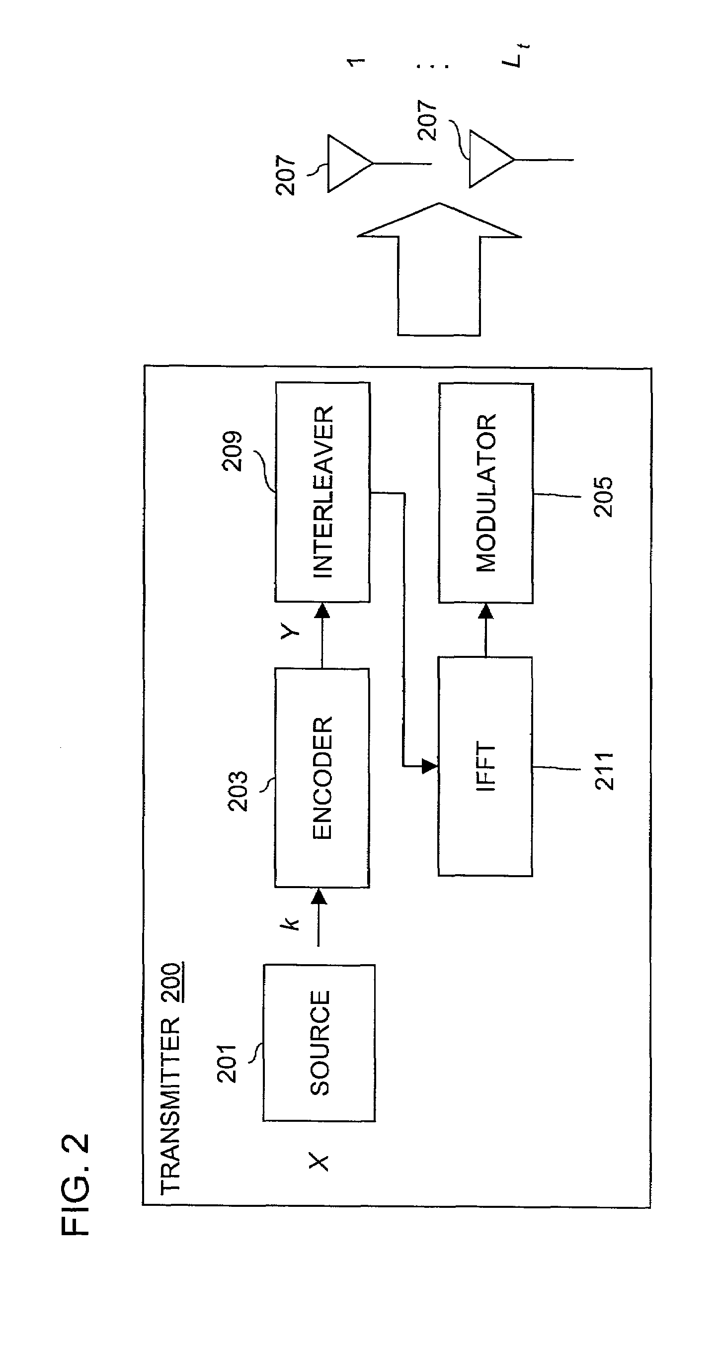 Space-time trellis code for orthogonal frequency division multiplexing (OFDM)