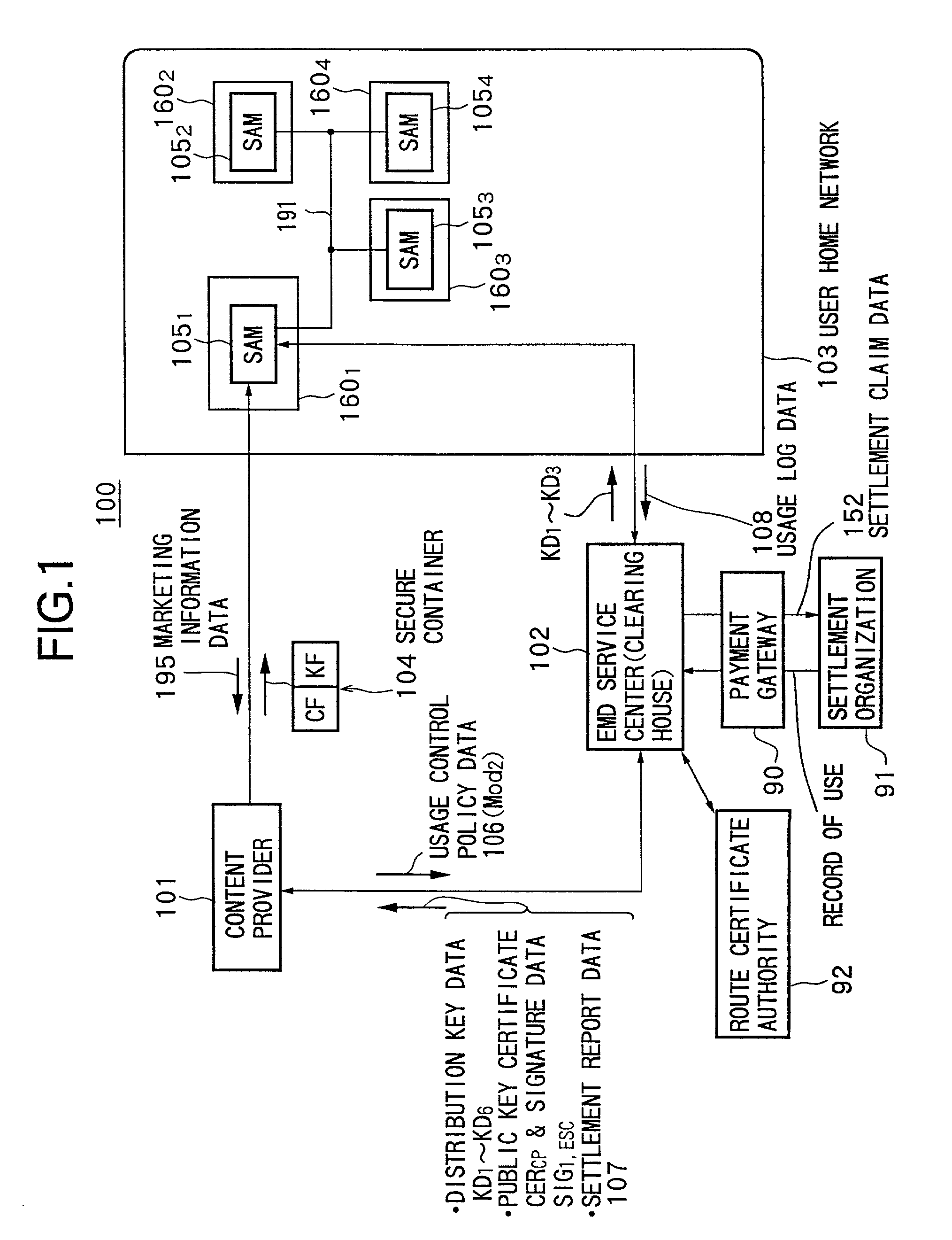 Data providing system, device, and method