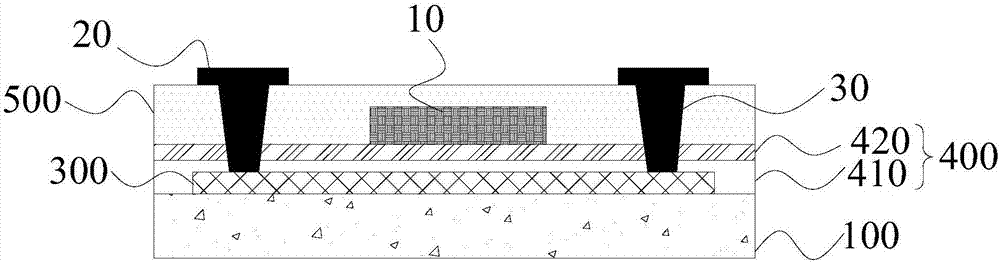 Thin film transistor, fabrication method thereof, display substrate and display device