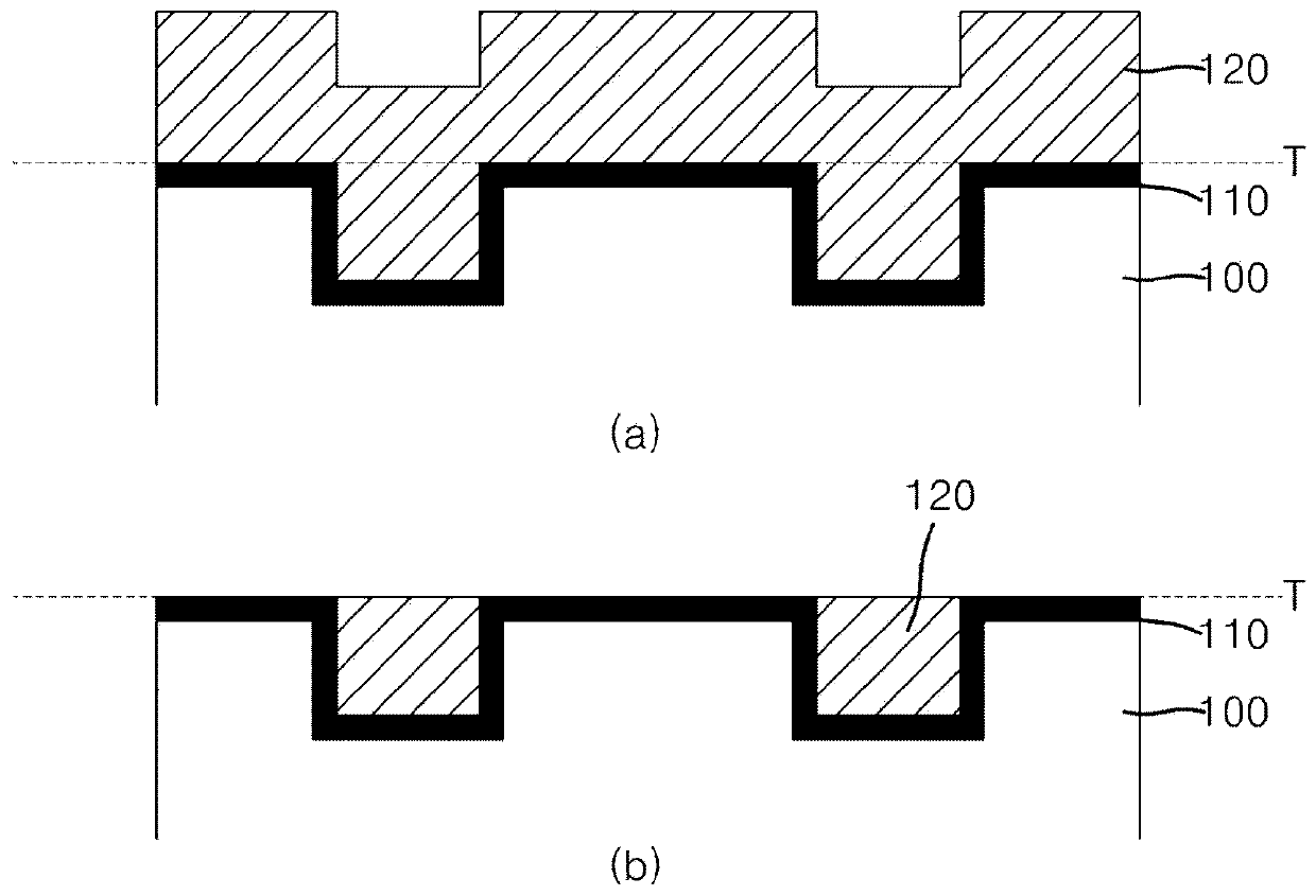 Organic film cmp slurry composition and polishing method using same