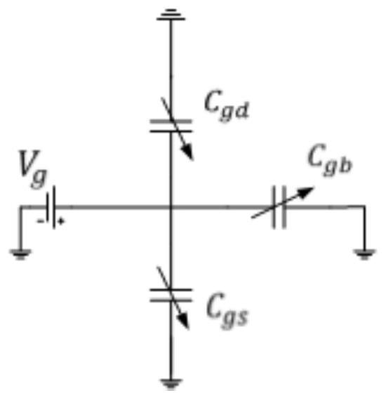 Silicon field effect transistor radio frequency switch harmonic prediction method based on dynamic space mapping