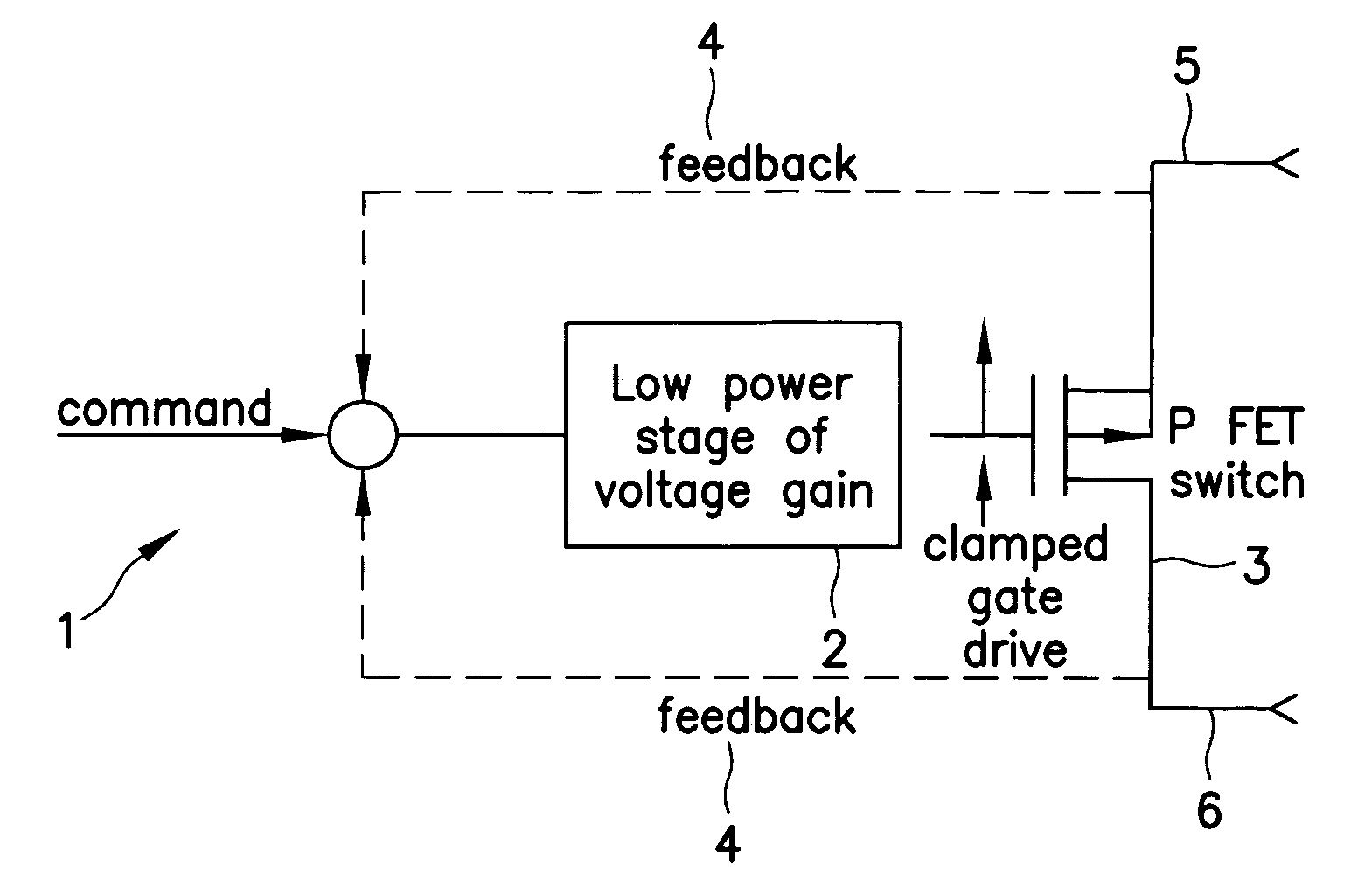 Radiation tolerant solid-state relay