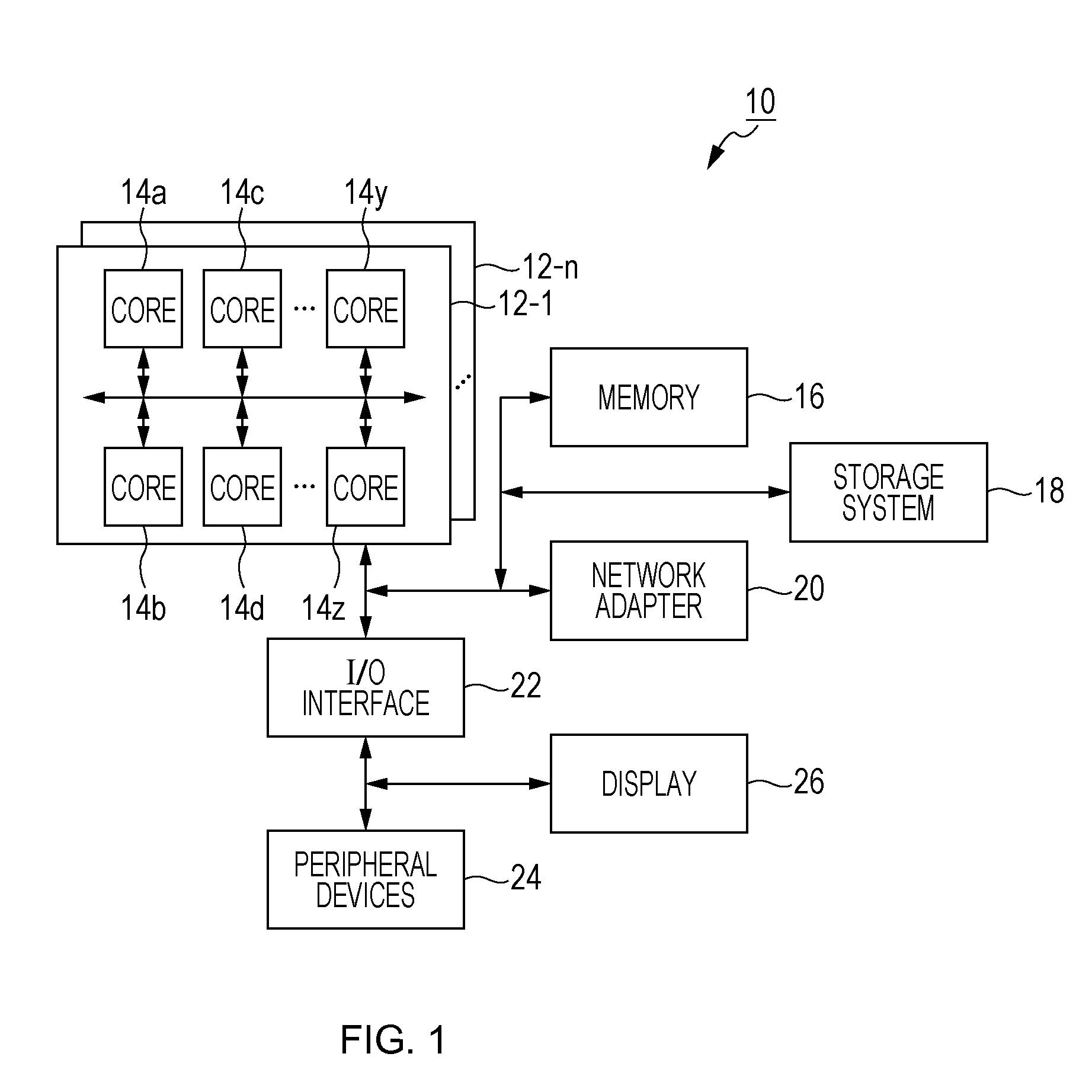 Calculation method and apparatus for evaluating response time of computer system in which plurality of units of execution can be run on each processor core