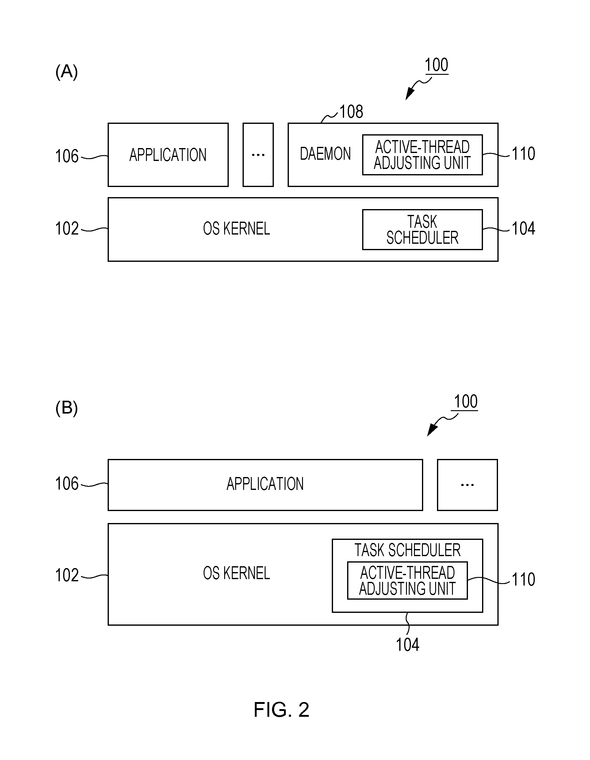 Calculation method and apparatus for evaluating response time of computer system in which plurality of units of execution can be run on each processor core