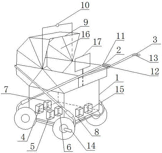 Automatic baby stroller and working method thereof