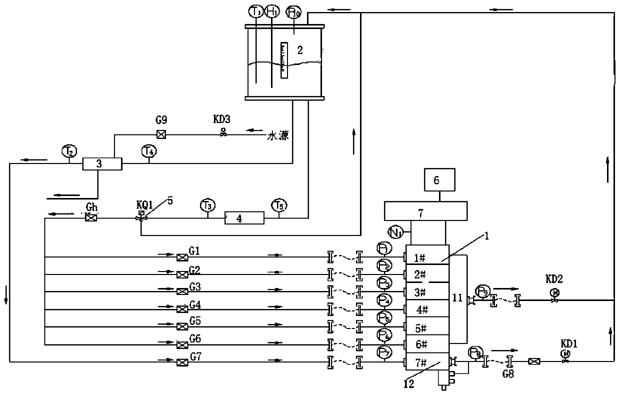 System and method for realizing testing of high-temperature and low-temperature lubricating oil pump group