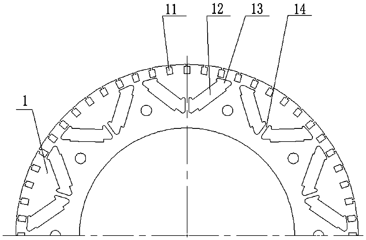 Rotor of self-starting permanent magnet synchronous motor