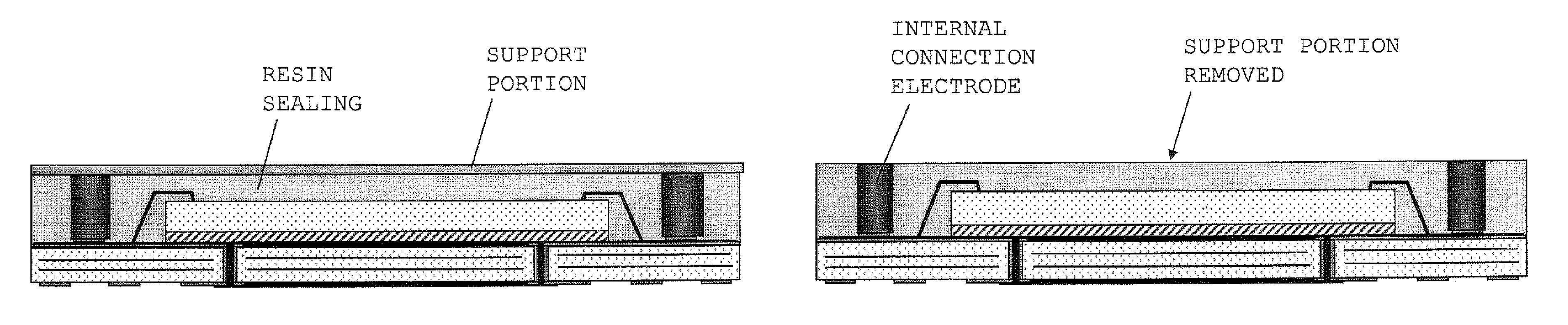 Method of manufacturing semiconductor device with electrode for external connection and semiconductor device obtained by means of said method