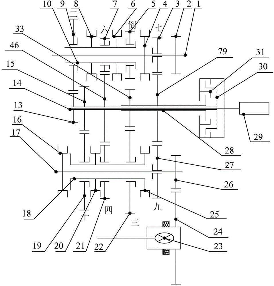 Multi-gear double-clutch transmission and vehicle