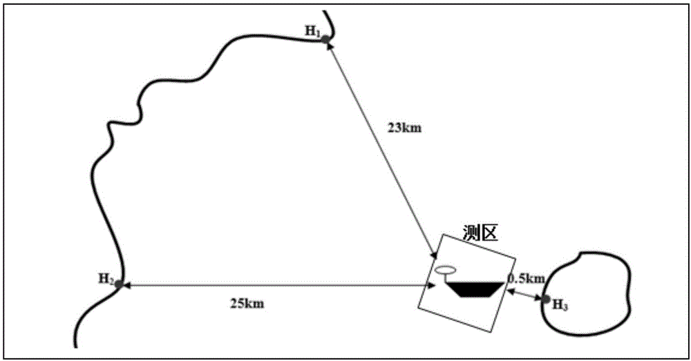 Transmission method for depth datum plane for water depth measurement
