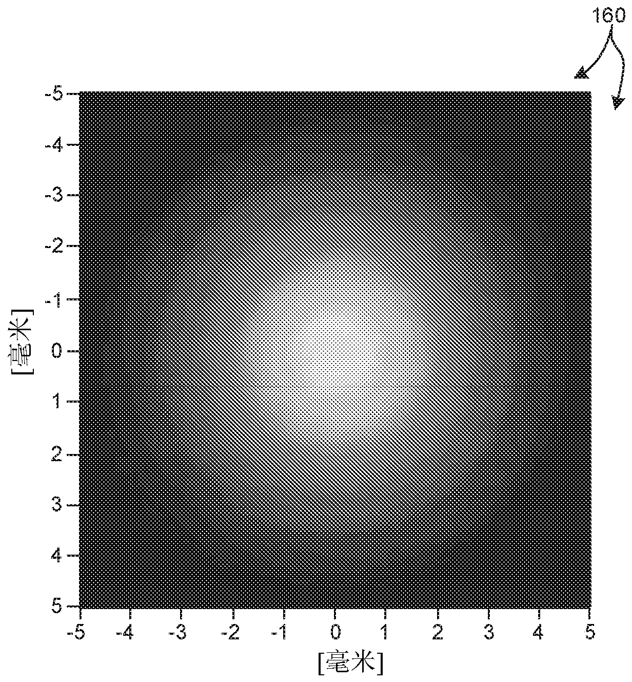 Single-wavelength ellipsometry with improved spot size capability