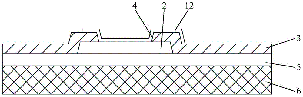 A test unit for array substrate, array substrate and display device