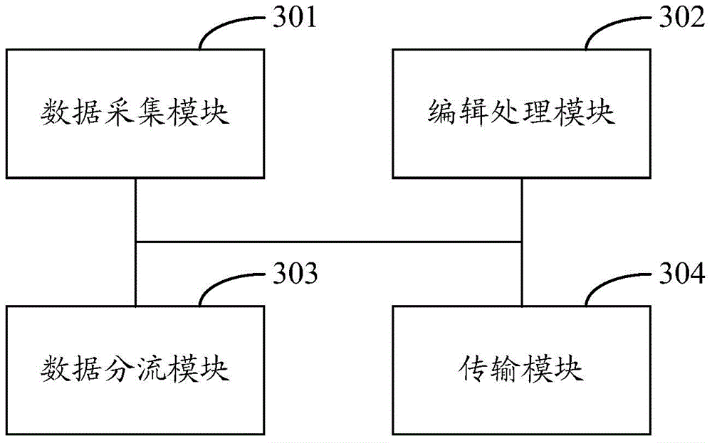 Live broadcasting instruction method, client and system